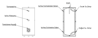akumulasyon-teknik-ozellik_6dcfb